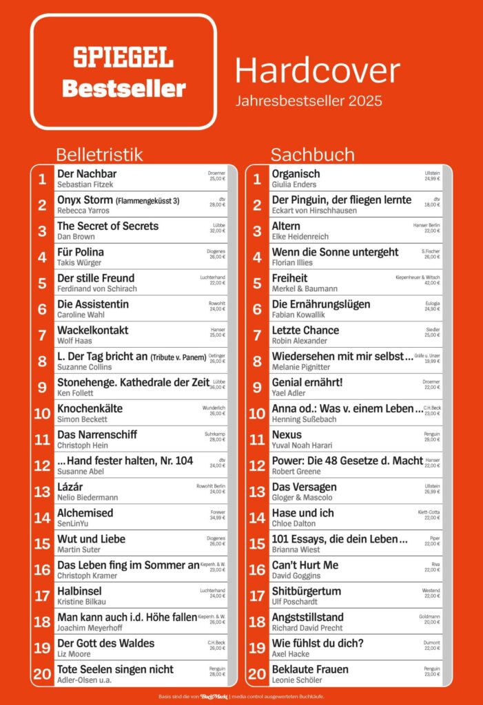 Belletristik-Sachbuch Hardcover Jahresbestseller