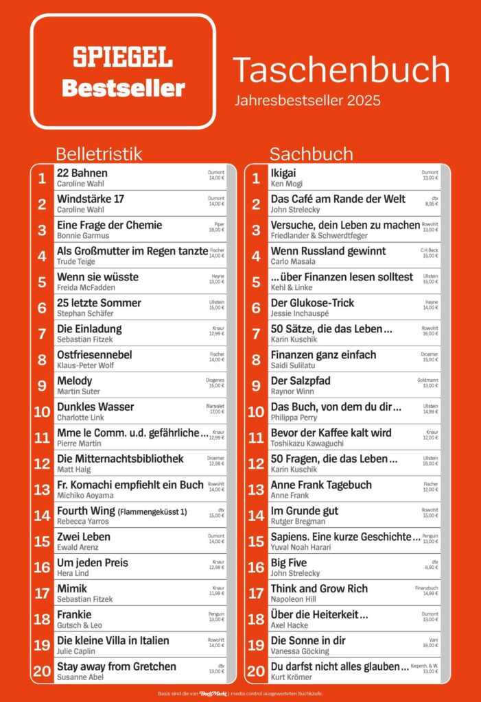 Belletristik-Sachbuch Taschenbuch Jahresbestseller