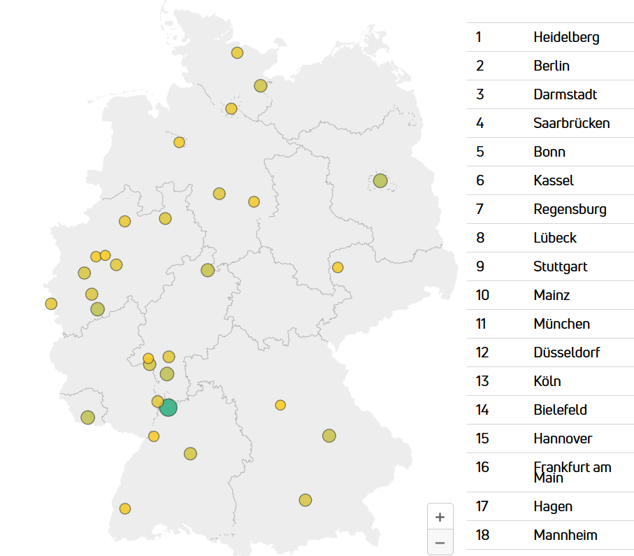 Screenshot, Quelle: Listflix.deDaten herunterladenErstellt mit Datawrapper