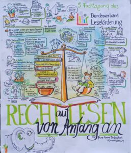 Anna Karina Birkenstock fertigte ein Graphic Recording zur Tagung an (Foto: Veronica Maidl)