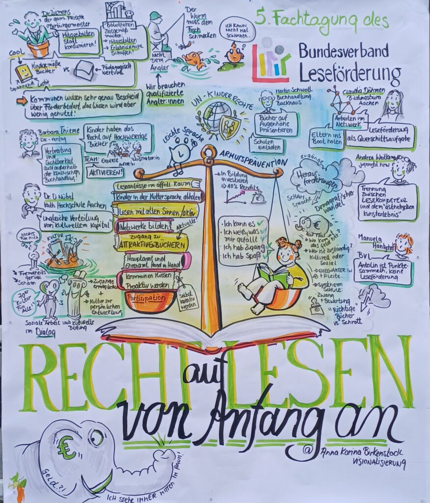 Anna Karina Birkenstock fertigte ein Graphic Recording zur Tagung an (Foto: Veronica Maidl)